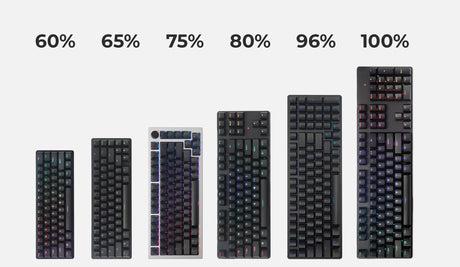 Keyboard Size & Layout Buying Guide: Which is Best for You?