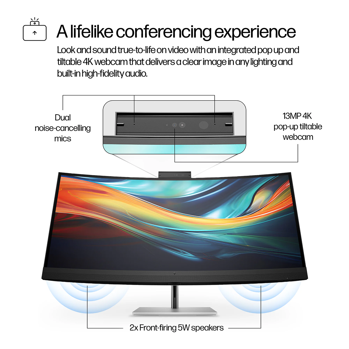 HP S7 Pro 740pm 40" 5K2K IPS Conference Monitor