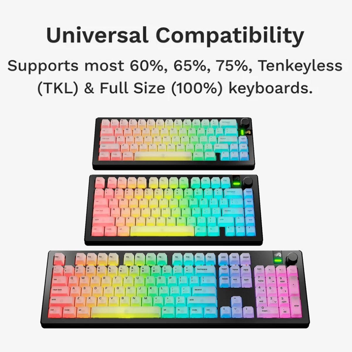 Glorious Polychroma V2 RGB Keycap Set