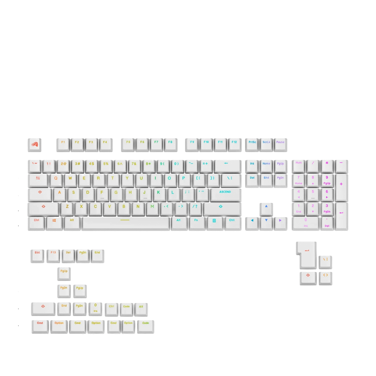 Glorious GPBT Backlit Keycaps - White