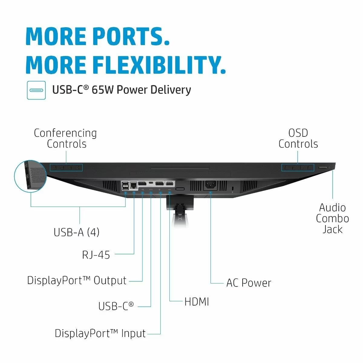 HP E27m G4 27" QHD IPS USB-C Docking Monitor