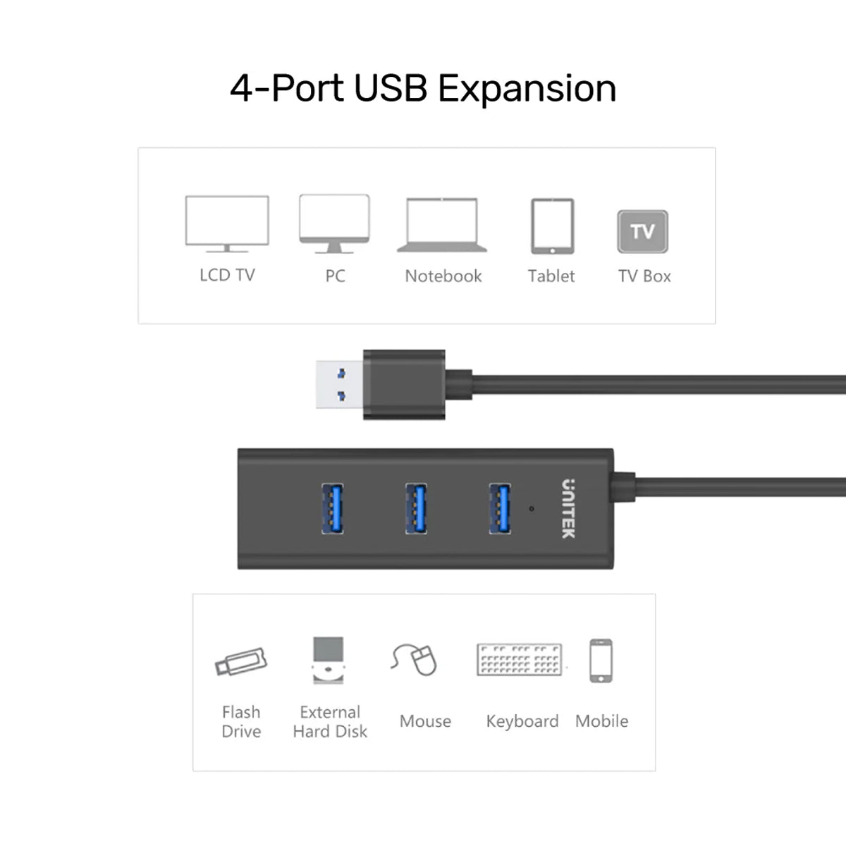 Unitek Y-3089 USB 3.0 4-Port Hub With USB-A Connector Cable