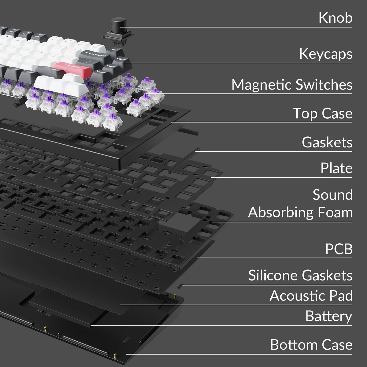 Keychron Q1 HE 75% RGB Shell White Wireless Mechanical Keyboard - Magnetic Nebula Switch