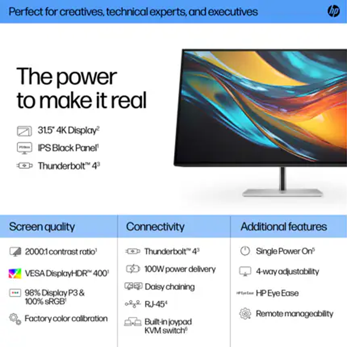 HP S7 Pro 732pk 32" 4K IPS Thunderbolt 4 Monitor