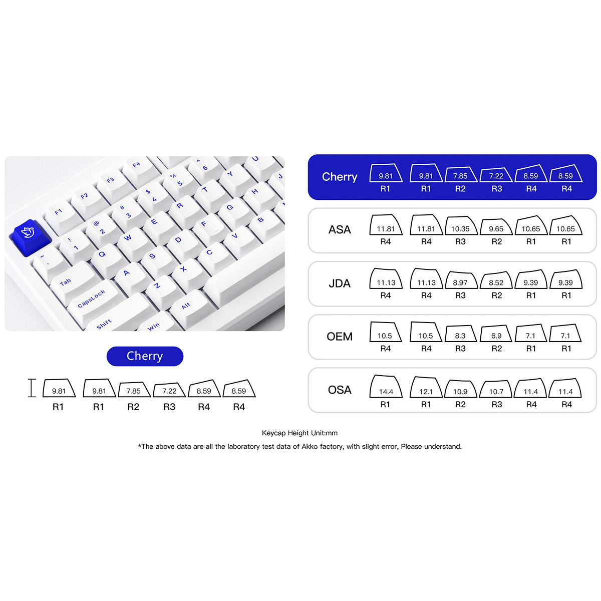 Akko MOD 007B PC Blue on White 75% RGB Wireless Mechanical Keyboard - Piano Switch