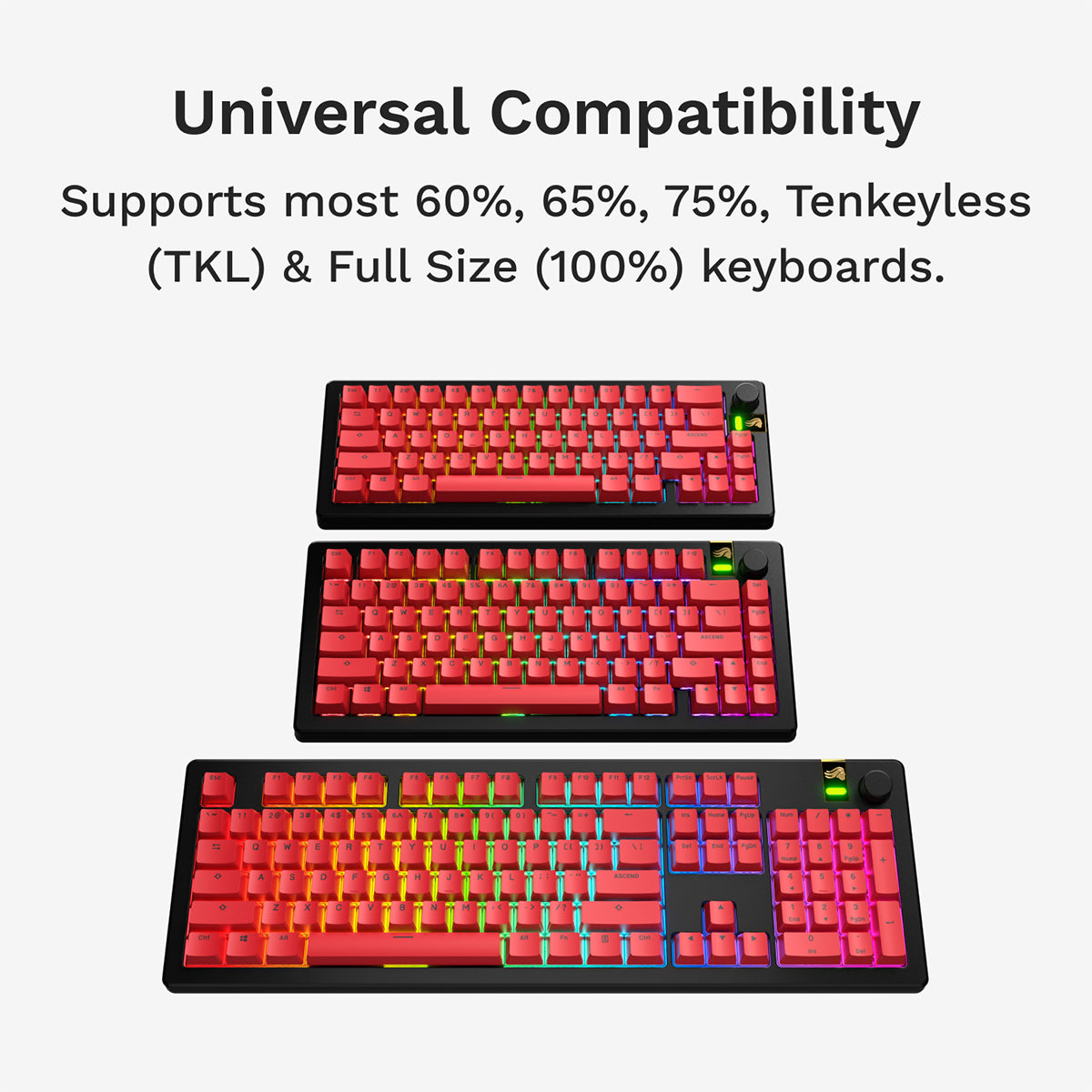 Glorious GPBT Basics Keycaps - Revive Red