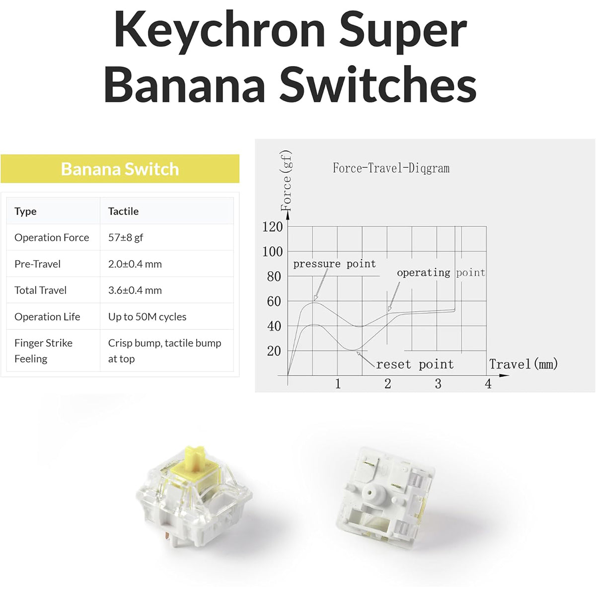Keychron K2X 75% Wireless Mechanical Keyboard - K Pro Banana Switch