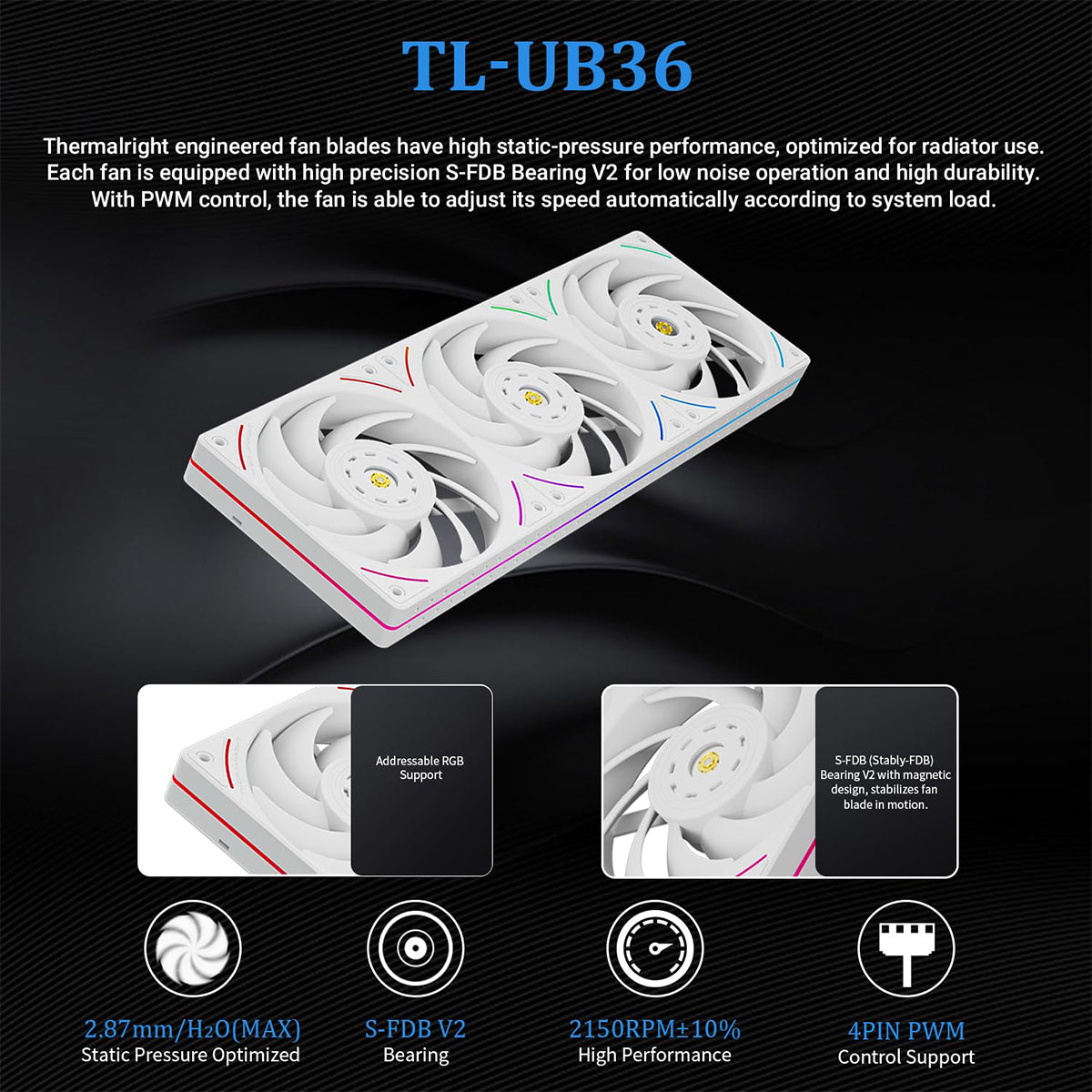 Thermalright Wonder Vision 360 UB ARGB 360mm LCD AIO Liquid CPU Cooler - White