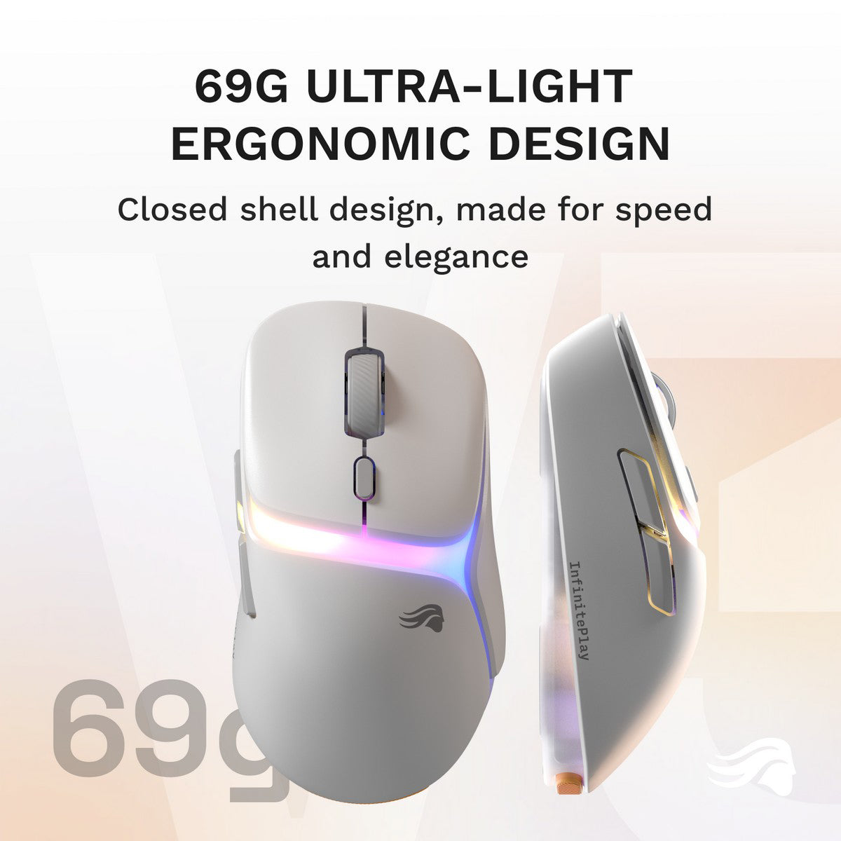 Glorious Model D3 InfinitePlay Wireless Gaming Mouse - White
