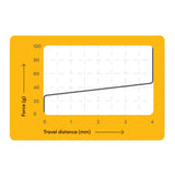 Wooting Lekker v2 L45 Linear Analog Magnetic Switch - 90 Pack