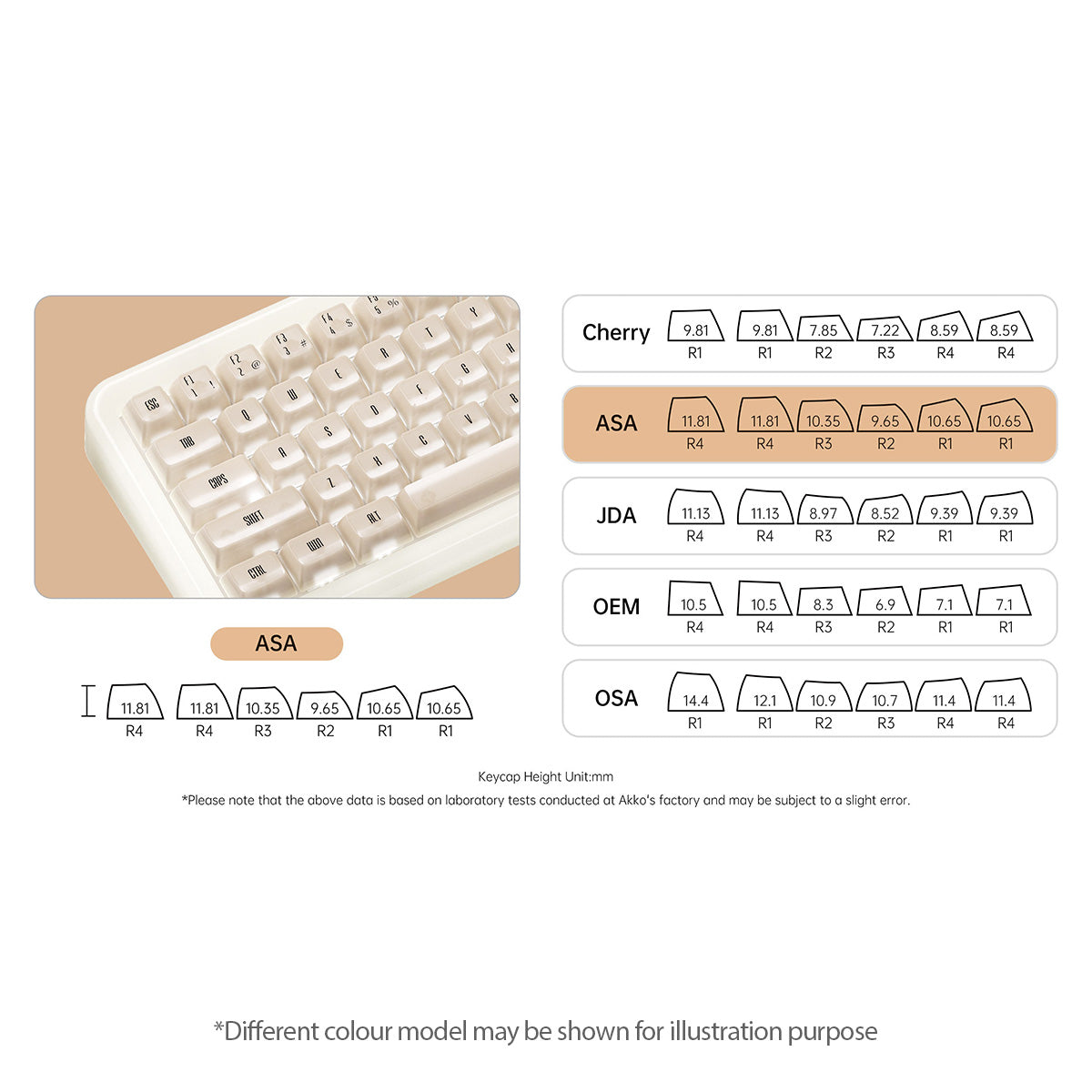 Akko YU01 Resin White Jade 65% RGB Wireless Mechanical Keyboard - Piano Pro Switch