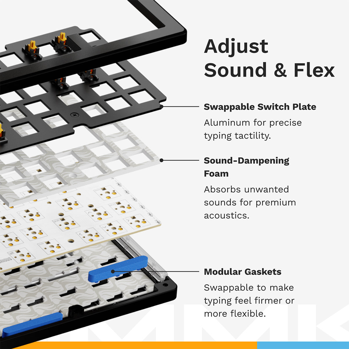 Glorious GMMK 3 Pro 75% Wireless Mechanical Keyboard Fox Linear Switch - Silver