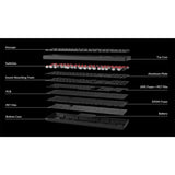 Keychron K10X Full Sized RGB Wireless Mechanical Keyboard - K Pro Red Switch