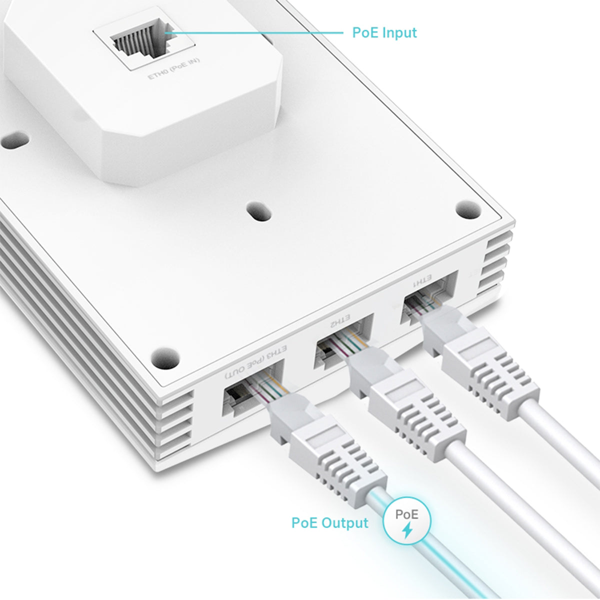 TP-Link Omada EAP655-Wall Dual-Band AX3000 Wi-Fi 6 Wall-Plate Access Point