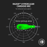Razer BlackShark X v2 Wired Gaming Headset - Green