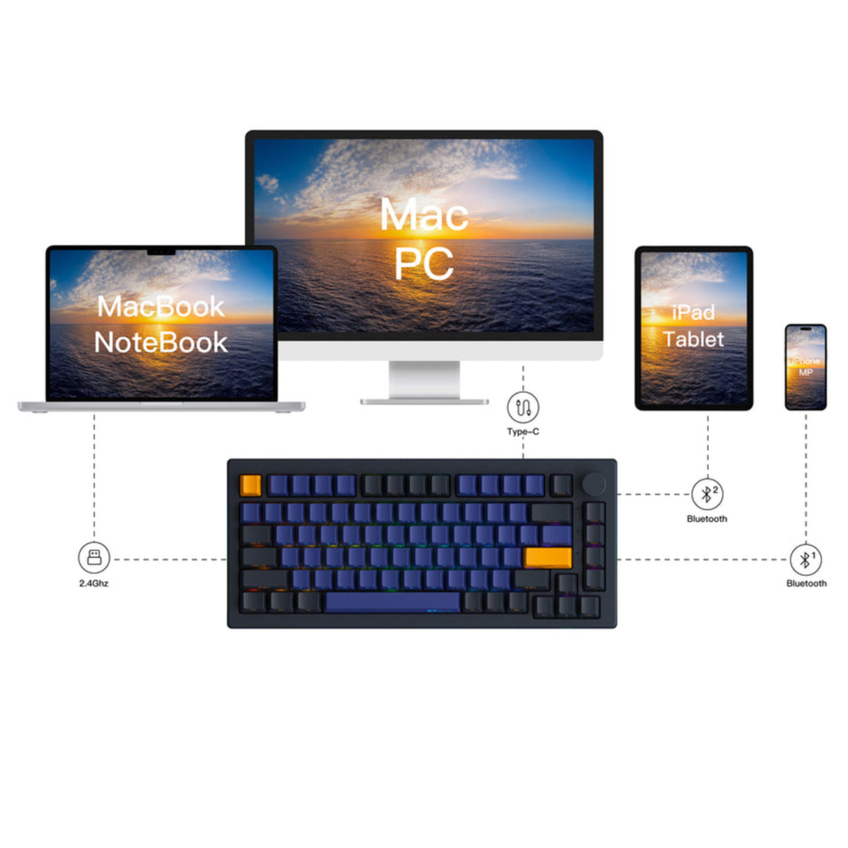 Akko 5075B Plus SP Horizon 75% RGB Wireless Mechanical Keyboard - Creamy Yellow Switch