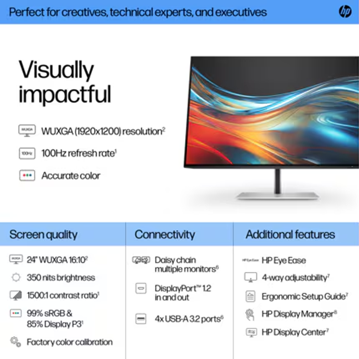 HP S7 Pro 724PN 24" FHD+ IPS Monitor