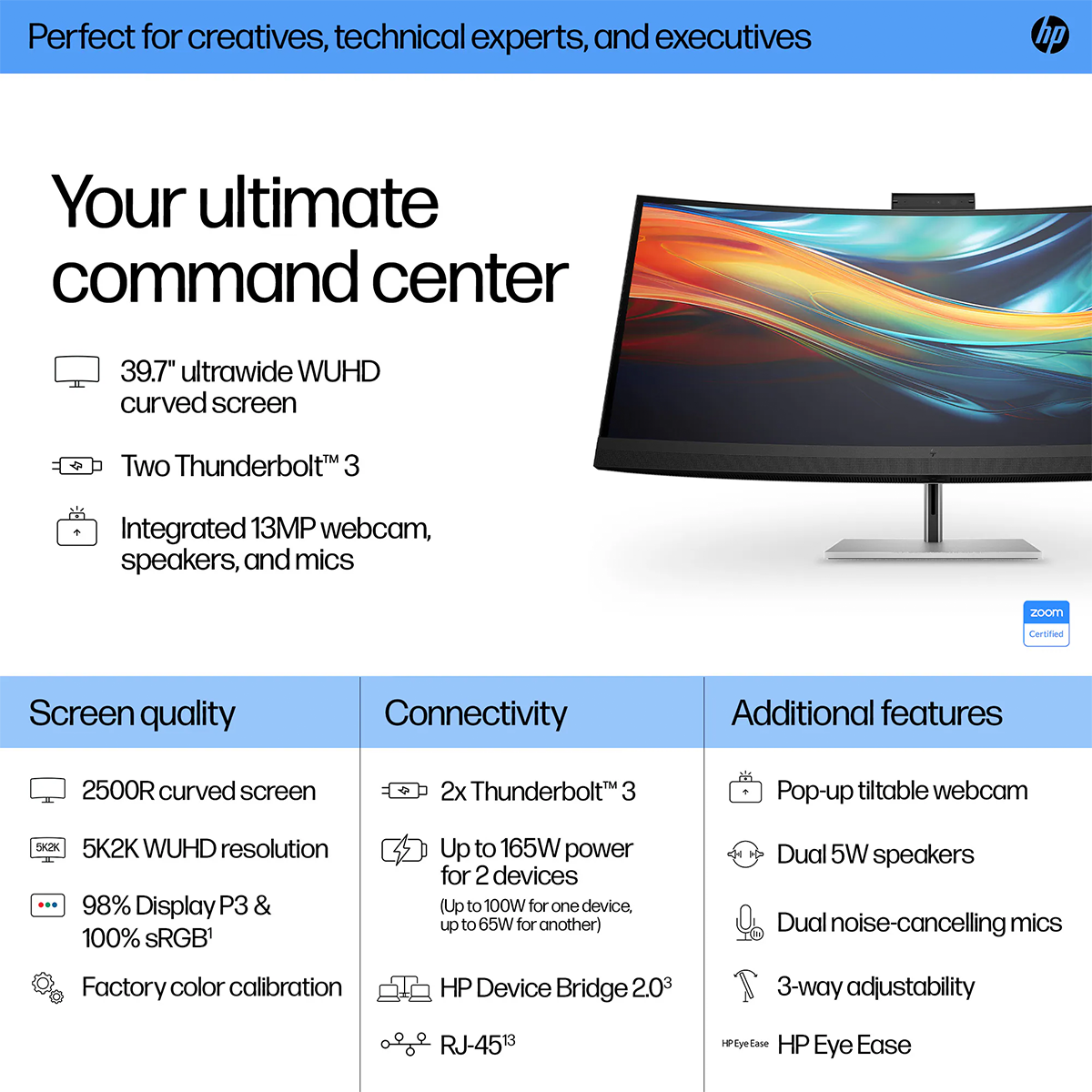 HP S7 Pro 740pm 40" 5K2K IPS Conference Monitor