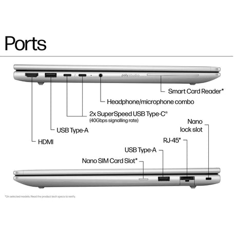 HP EliteBook 6 G1i 14'' FHD+ Business Laptop (BN9L9PT)