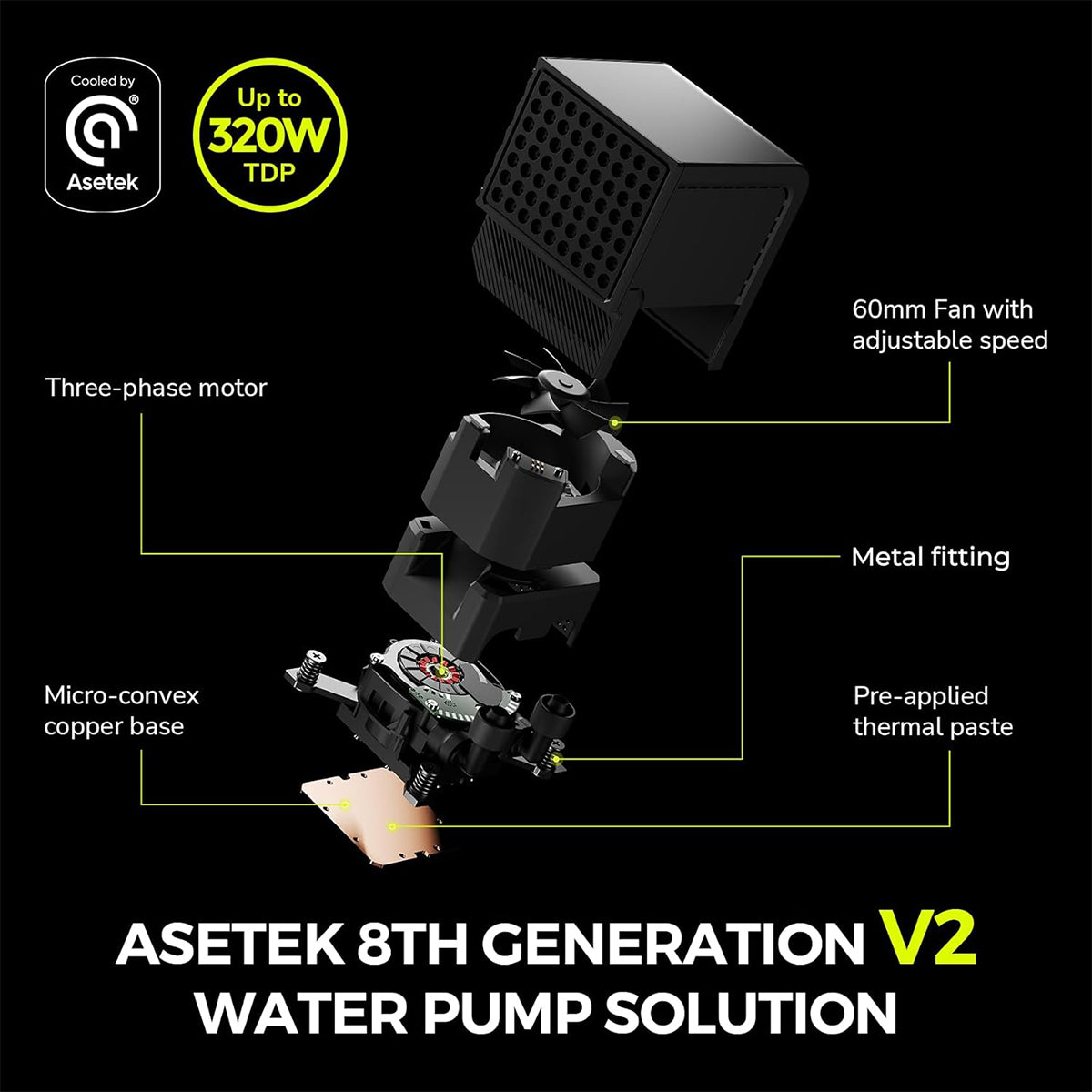 TRYX PANORAMA 360 BLACK 360mm AIO CPU Cooler