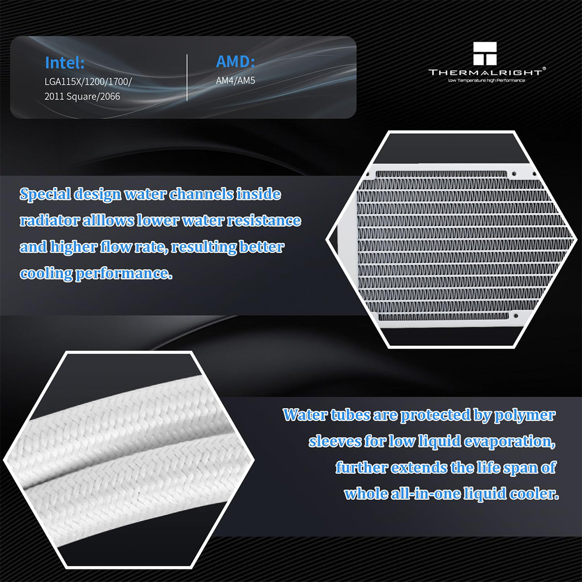 Thermalright Aqua Elite 240 White ARGB V3 240mm AIO Liquid CPU Cooler