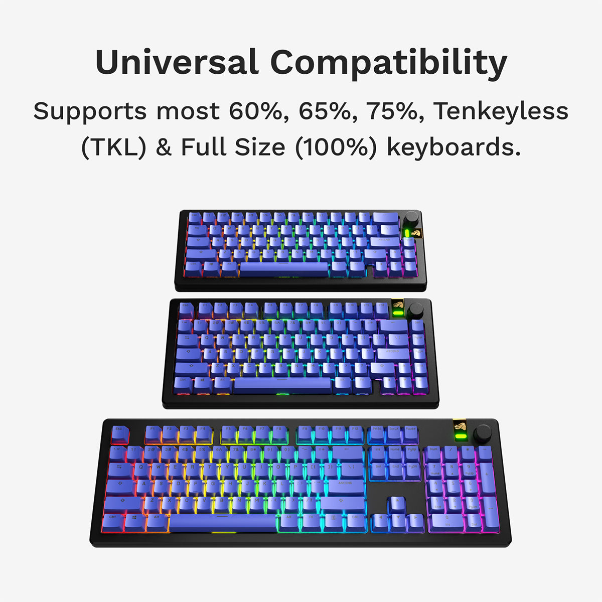 Glorious GPBT Basics Keycaps - Mana Blue