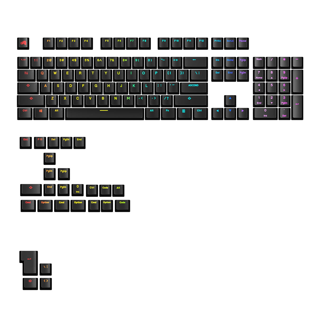 Glorious GPBT Backlit Keycaps - Black