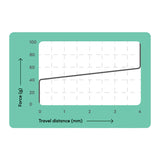 Wooting Lekker v2 L60 Linear Analog Magnetic Switch - 90 Pack