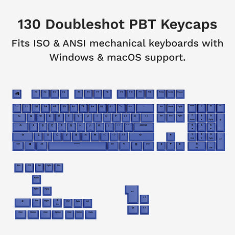 Glorious GPBT Basics Keycaps - Mana Blue