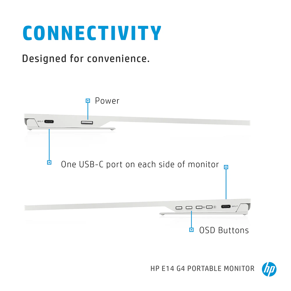 HP E14 14" FHD Portable Monitor