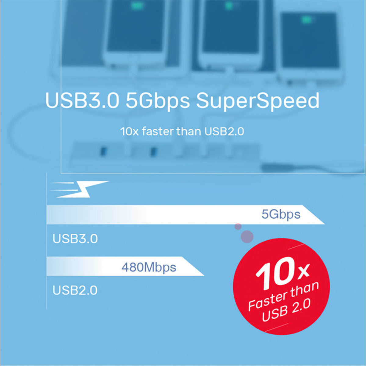 Unitek USB-A 3.0 7-Port Powered USB Hub