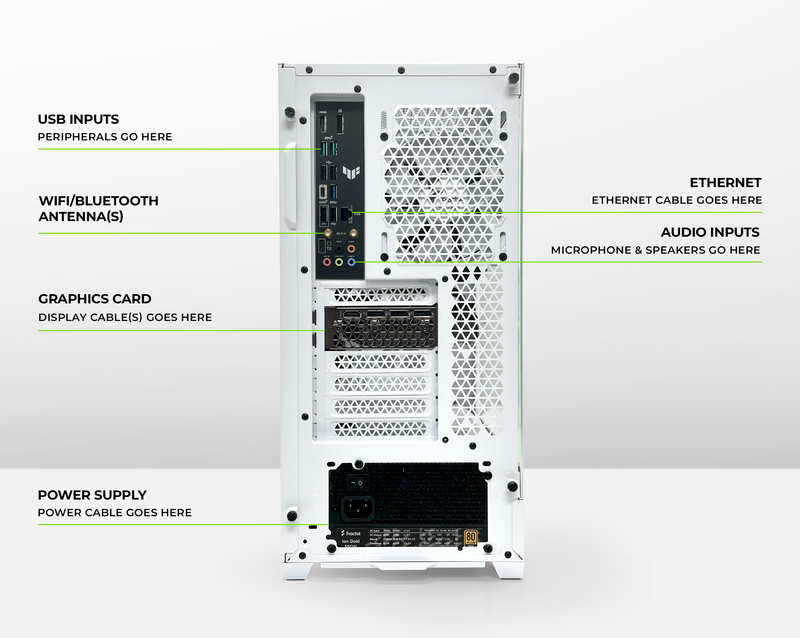 How to Setup Your New PC from Computer Lounge